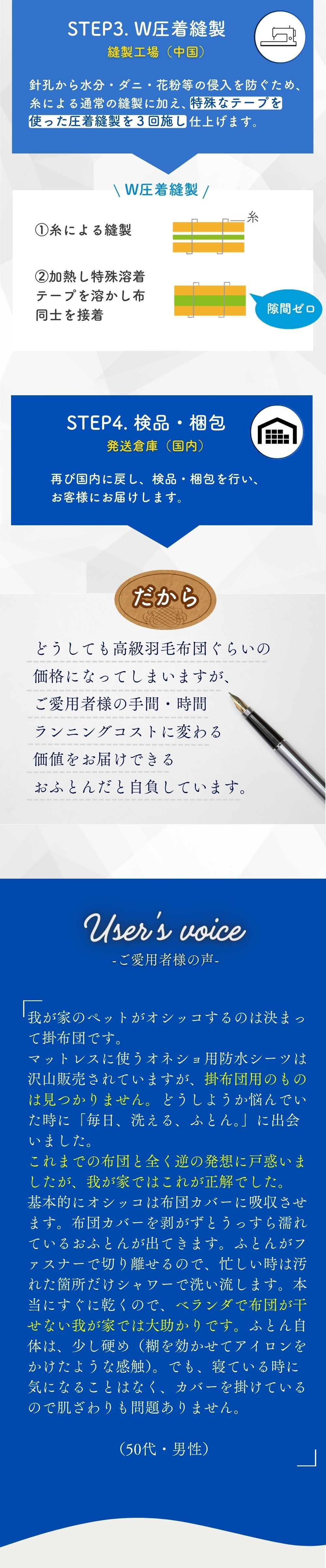 第10画像